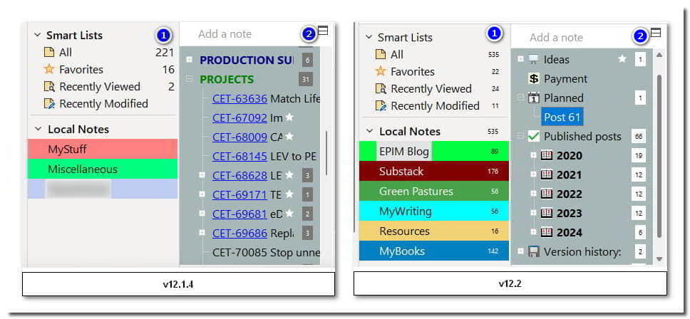 Display of total items